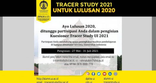 TRACER STUDY 2021 UNTUK LULUSAN 2020